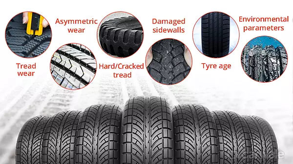 The Value of Tire Replacement for Your Car Over a Period of Time