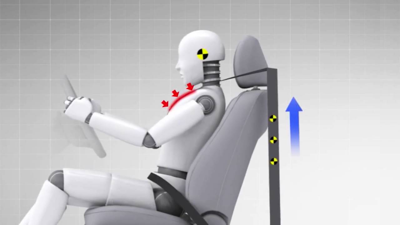 Unlocking Safety: The Importance of Seat Belt Pretensioner Technology