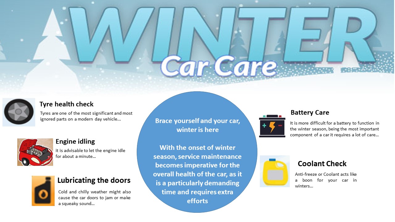 Winter Car Care Essentials: Top Tips and Hacks for Keeping Your Vehicle Safe and Reliable